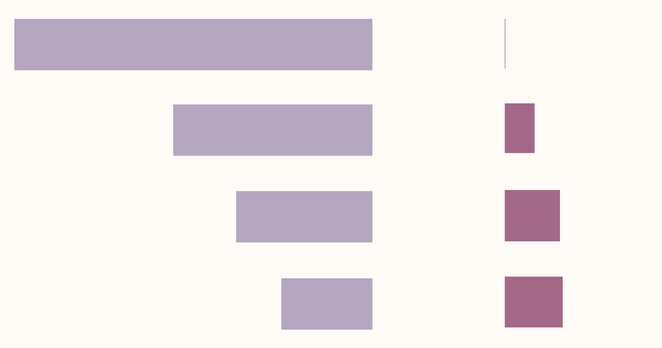 Why cheap waste management is key to stopping plastic pollution - Why cheap waste management is key to stopping plastic pollution