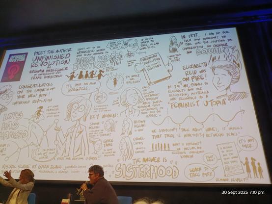 Whiteboard depiction of the event