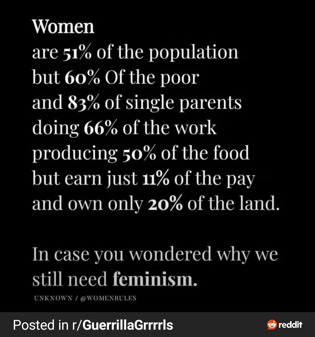 Women 
are 51% of the population
but 60% of the poor
and 83% of single parents
doing 66% of the work
producing 50% of the food
but earn 11% of the pay
and own only 20% of the land.

In case you wondered why we still need feminism.
