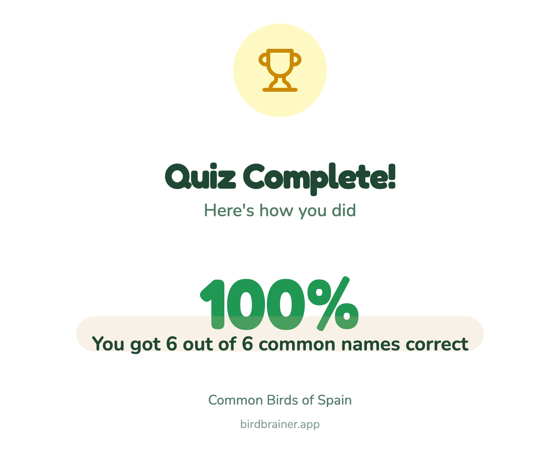 Text on a white background stating: quiz complete, 100%