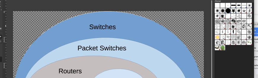 A sceenshot of the GIMP image editor illustrating the use of a grey and white grid to indicate a transparent area of the image.
