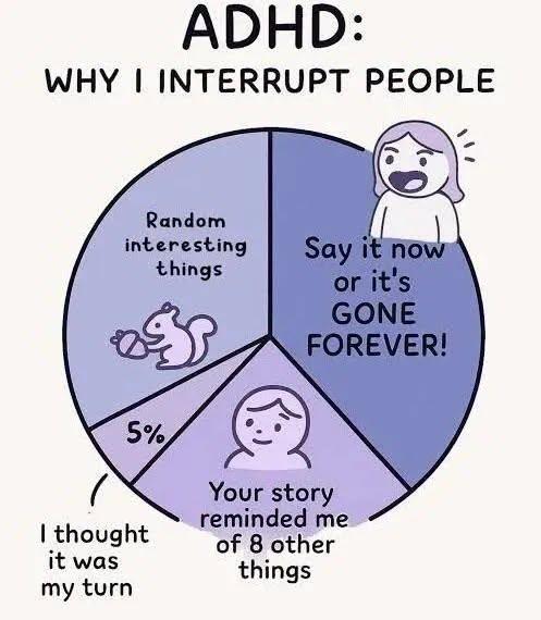 A pie chart

ADHD: Why I interrupt people

Say it now or it's gone forever!
Your story reminded me of 8 other things
Random interesting things
I thought it was my turn
