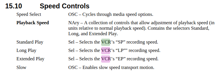 15.10 Speed Controls - Including definitions for Standard Play (SP), Long Play (LP) and Extended Play (EP) VCR recording speeds.