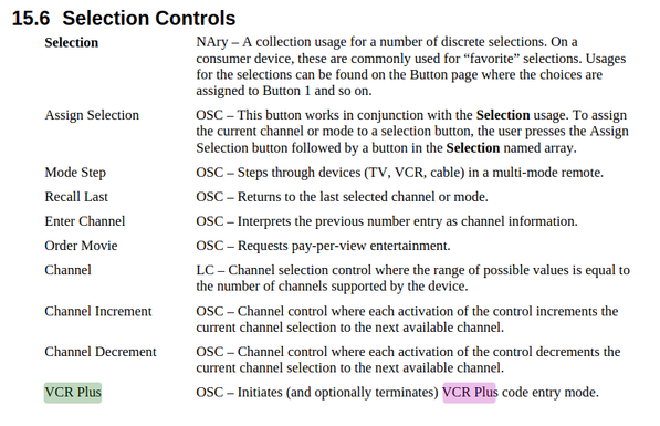 15.6 Selection Controls - Includes a definition for "VCR Plus (OSC) - Initiates (and optionally terminates) VCR Plus code entry mode.". "VCR Plus" is Macrovision's system for easily being able to schedule "date/time + duration" video recordings by entering a simple 6 to 8 digit numerical code from a printed TV guide.