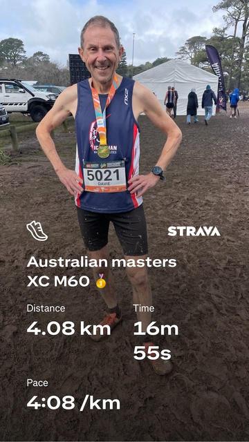 A man smiles for the camera, wearing mud-spattered running clothes and sporting a gold medal around his neck. He stands on a field of mud.
Text on the image says "Australian Masters XC M60 Gold medal" Distance 4.08km Time 16m55s