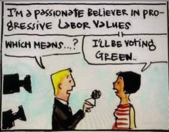 Posted media
